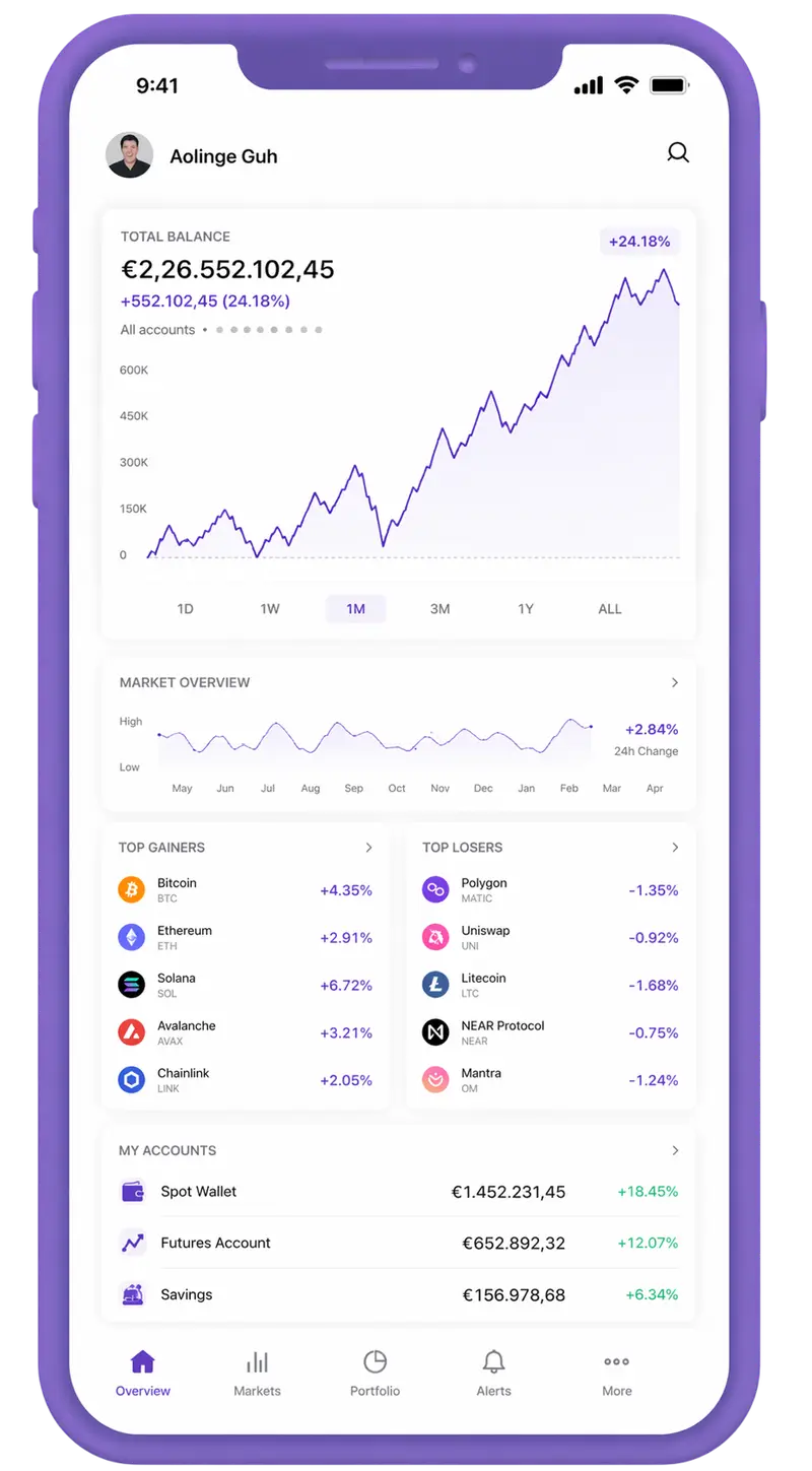 Oryndraxa trading app